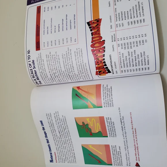 Scholastic Science Homework Reference Book - Picture 3 of 4